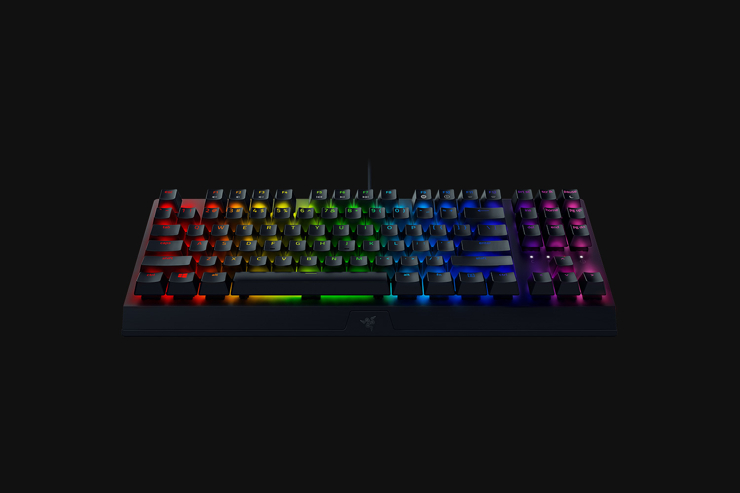 Razer BlackWidow V3 TKL - Купить игровую клавиатуру на Razer.ru