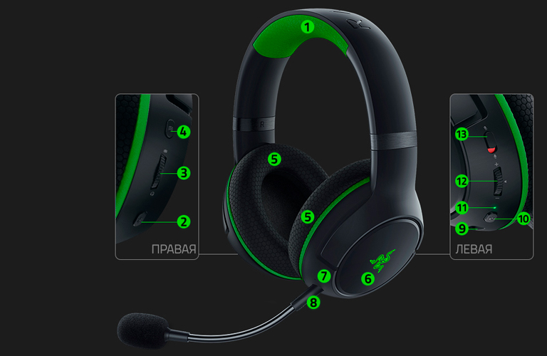 Razer kaira pro wireless sale