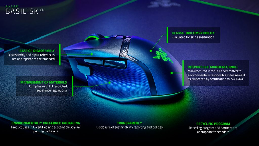 Новая игровая мышь Razer Viper V2 Pro