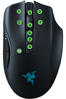 Razer Naga V2 Pro — Купить беспроводную многокнопочную мышь на Razer.ru